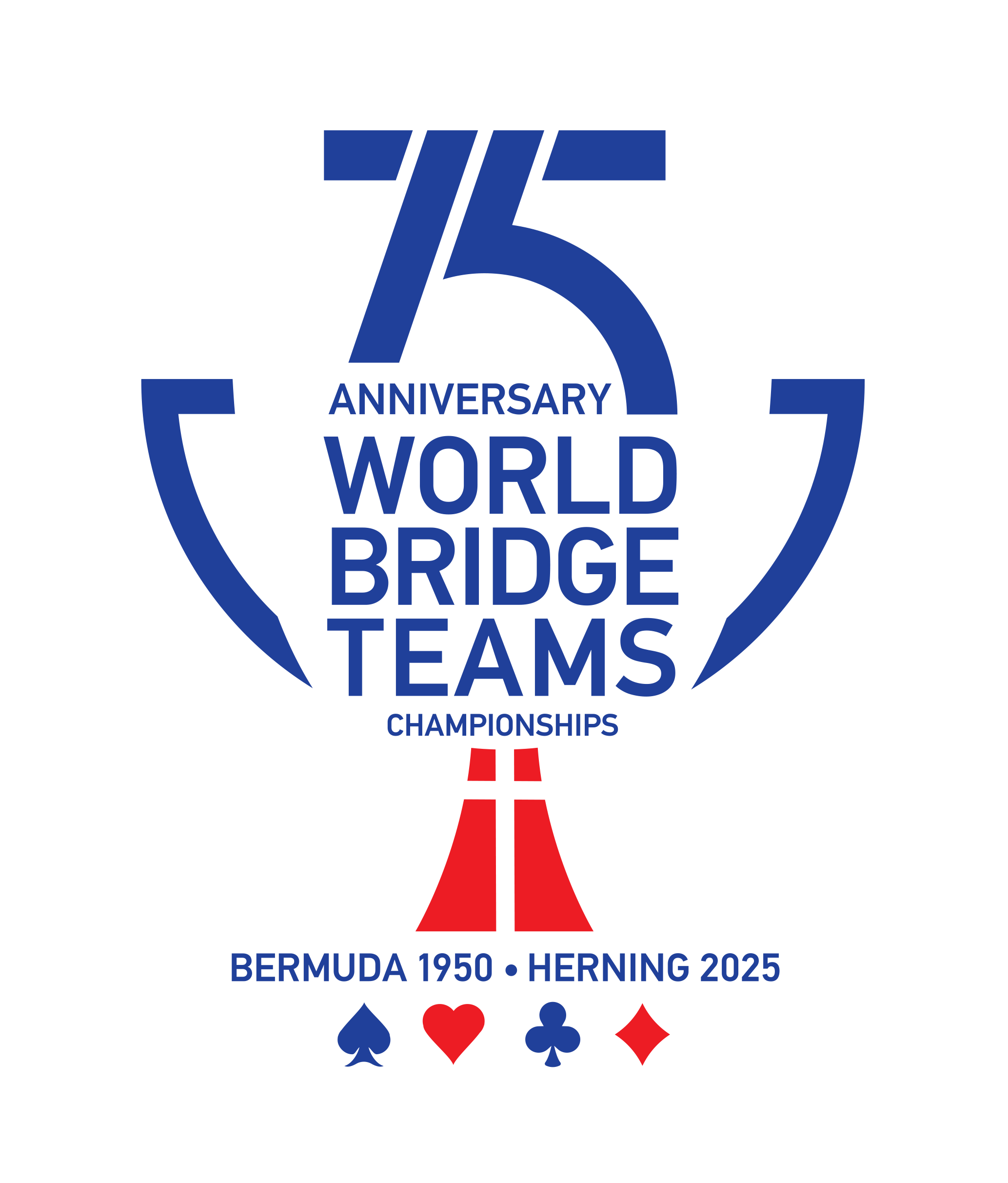 2025 World Bridge Championships – Herning